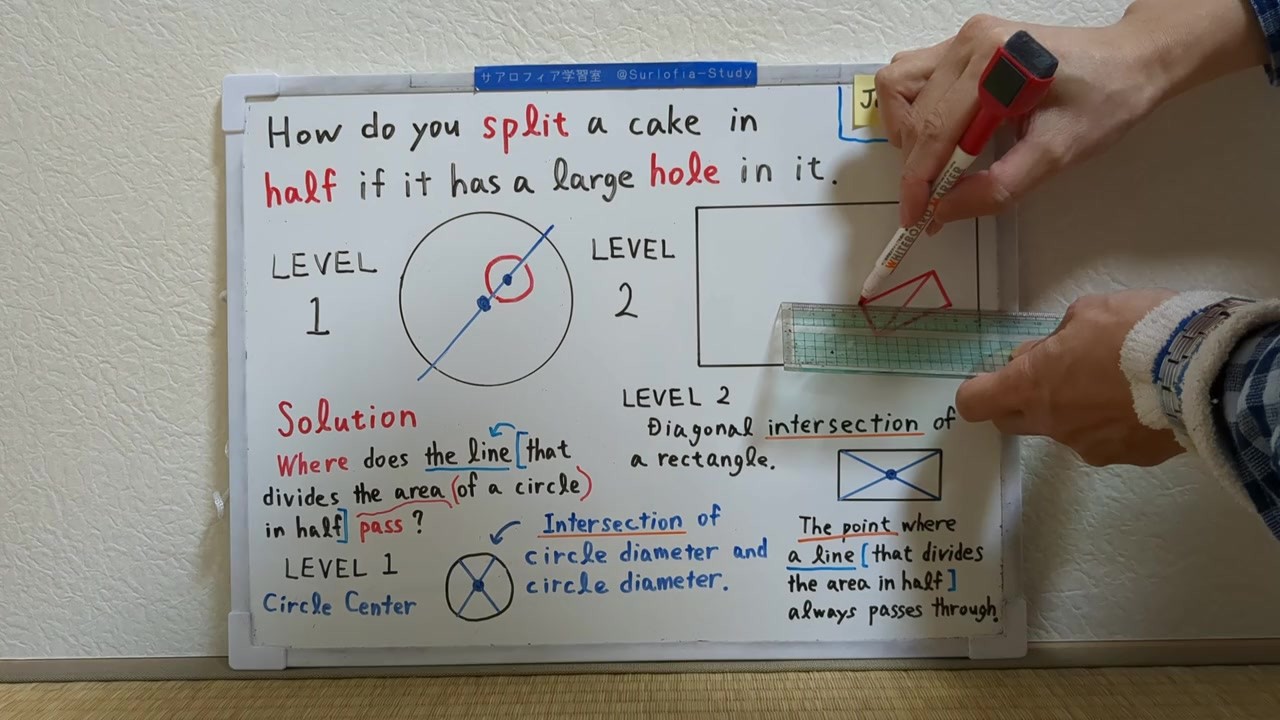 How do you split a cake in half if it has a large hole in it.[JapanMath](job)