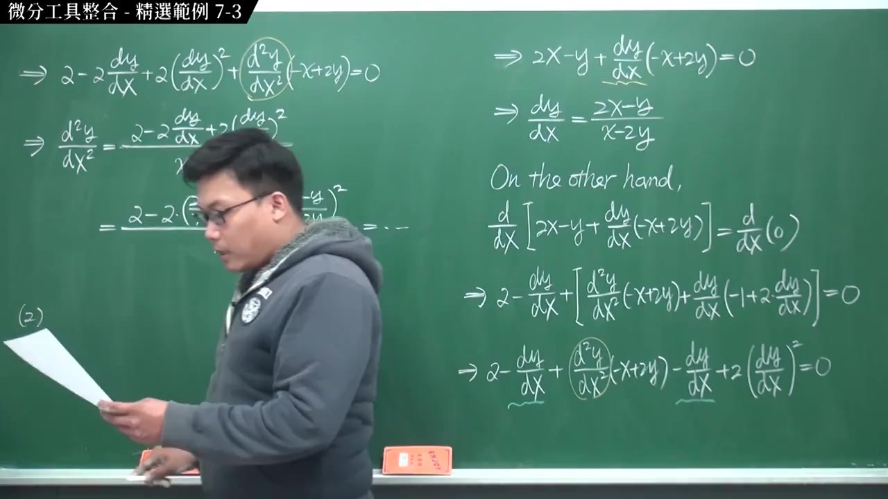 [復甦][真・最大華人微積分教學頻道] 極限篇重點二：極限的嚴格定義｜觀念講解｜數學老師張旭